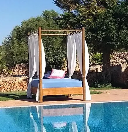 Estrellita Villa